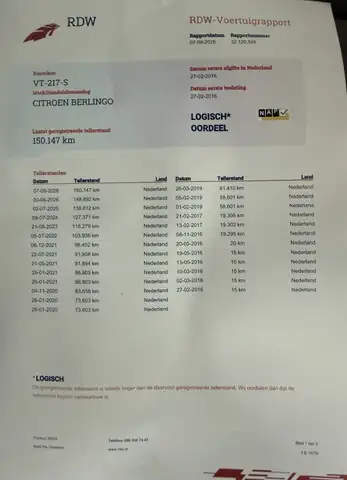 Citroen Berlingo view 8