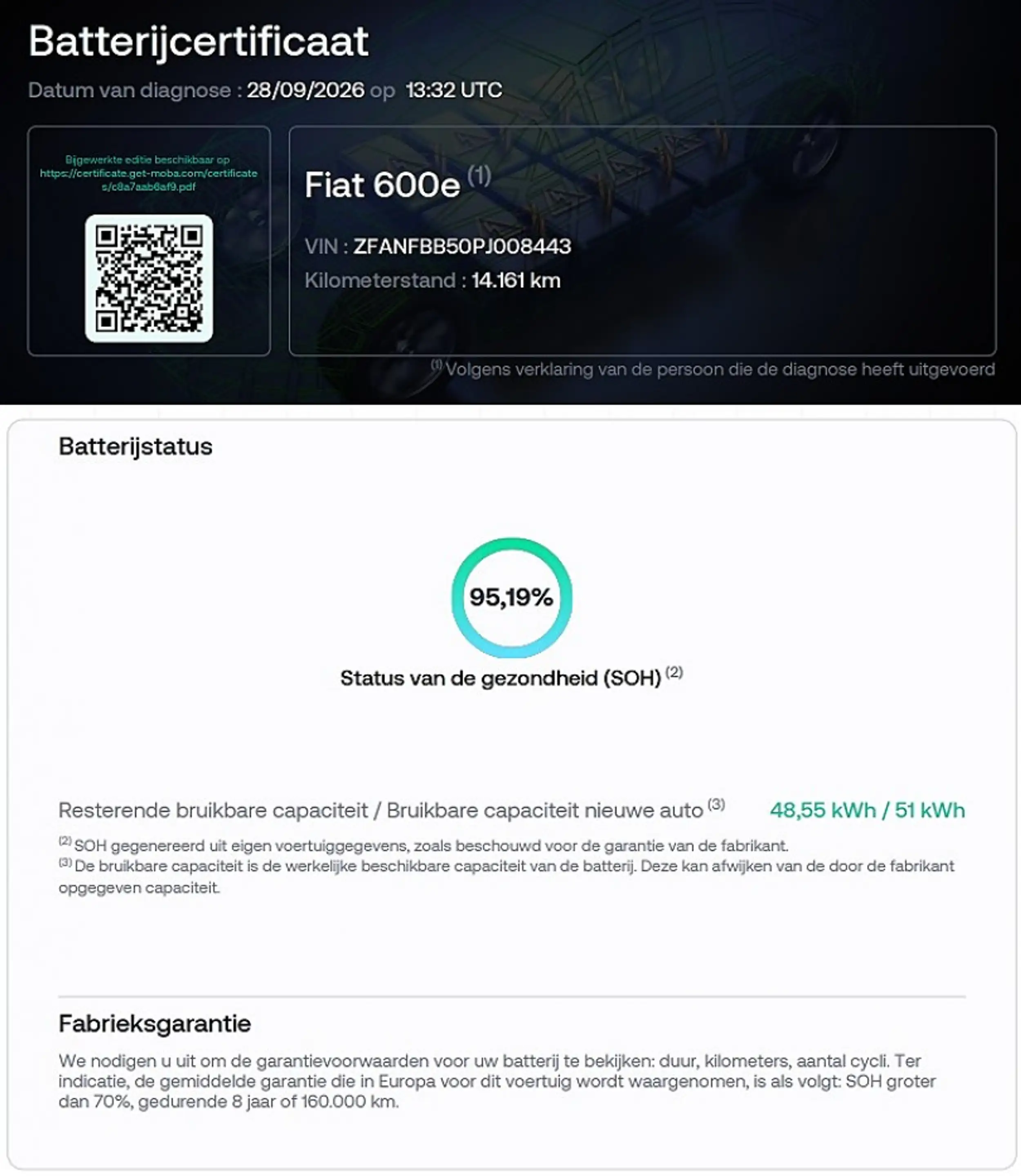 Fiat 600e La Prima 54 kWh | LEDER ✅ 1e Eigenaar . — photo 2
