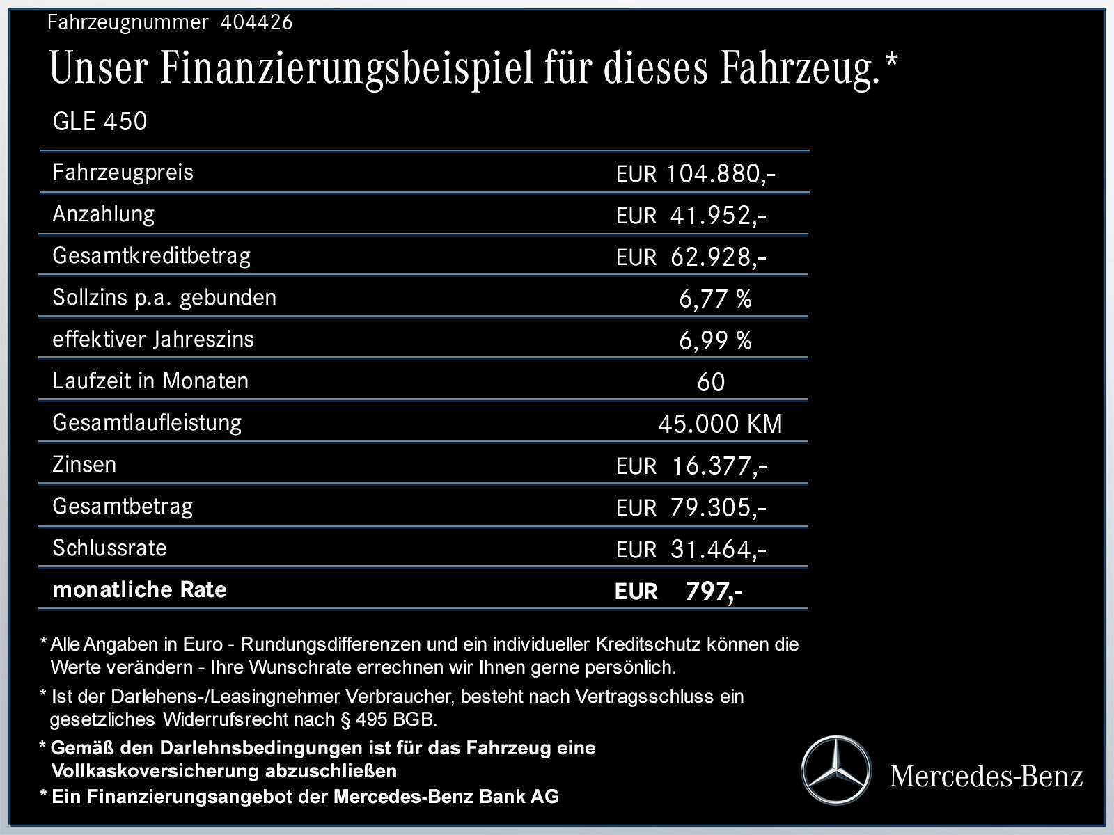 Mercedes-Benz GLE-Klasse