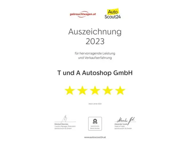 Porsche 911 Coupe *Dieses Auto ist nicht nur Schön es ist ein Ansicht 18