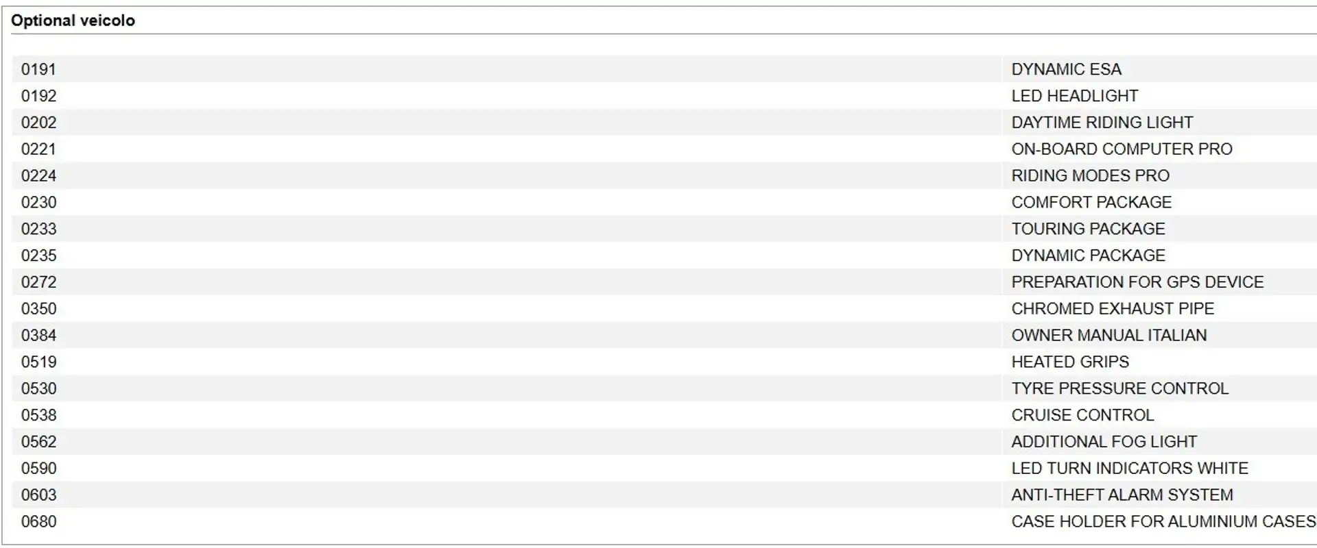 BMW R 1200 GS Adventure adventure Vert - 1