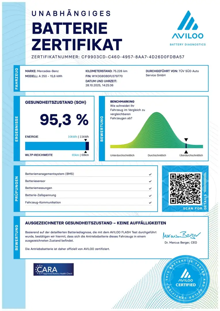 Mercedes-Benz A 250 A-CLASS (177.186) A 250 E PHEV Blanc - 2