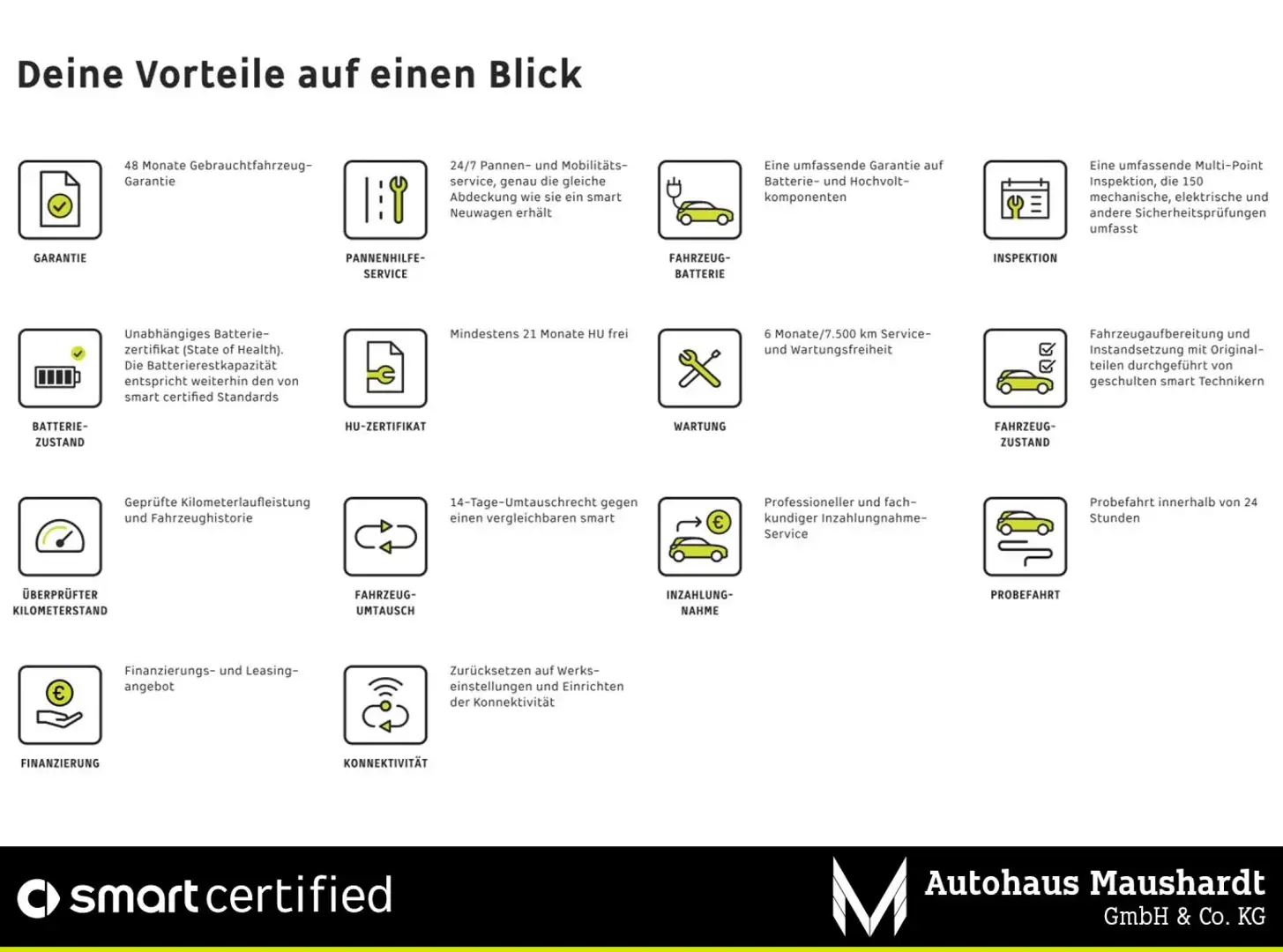 smart #3 PREMIUM #4JAHREGARANTIE #LED #ACC #BEATS #HUD Schwarz - 2