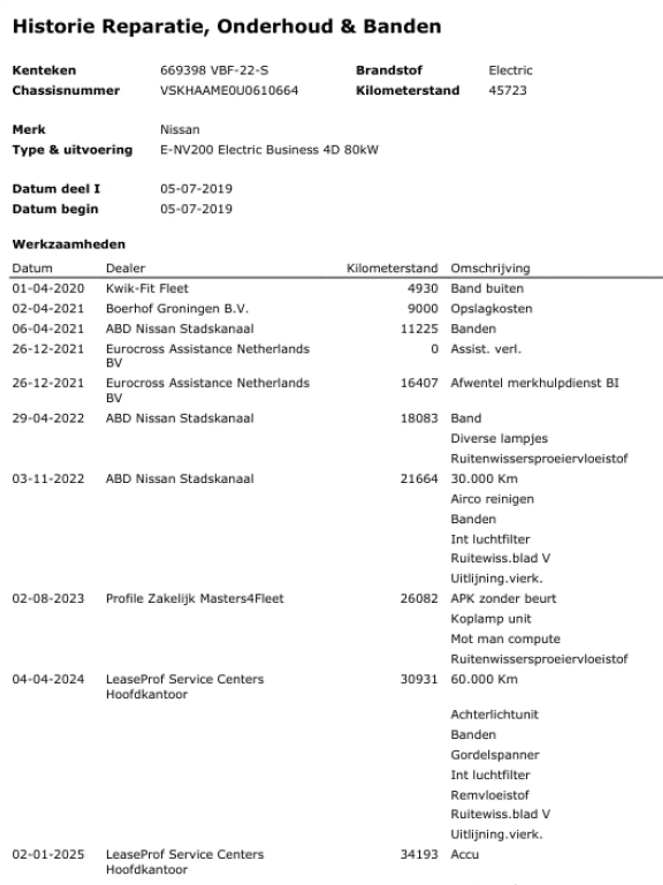 Nissan E-NV200 ZERO EMISSIE 40KWH 80KW 120PK AIRCO/ NAVIGATIE/ CR — photo 26
