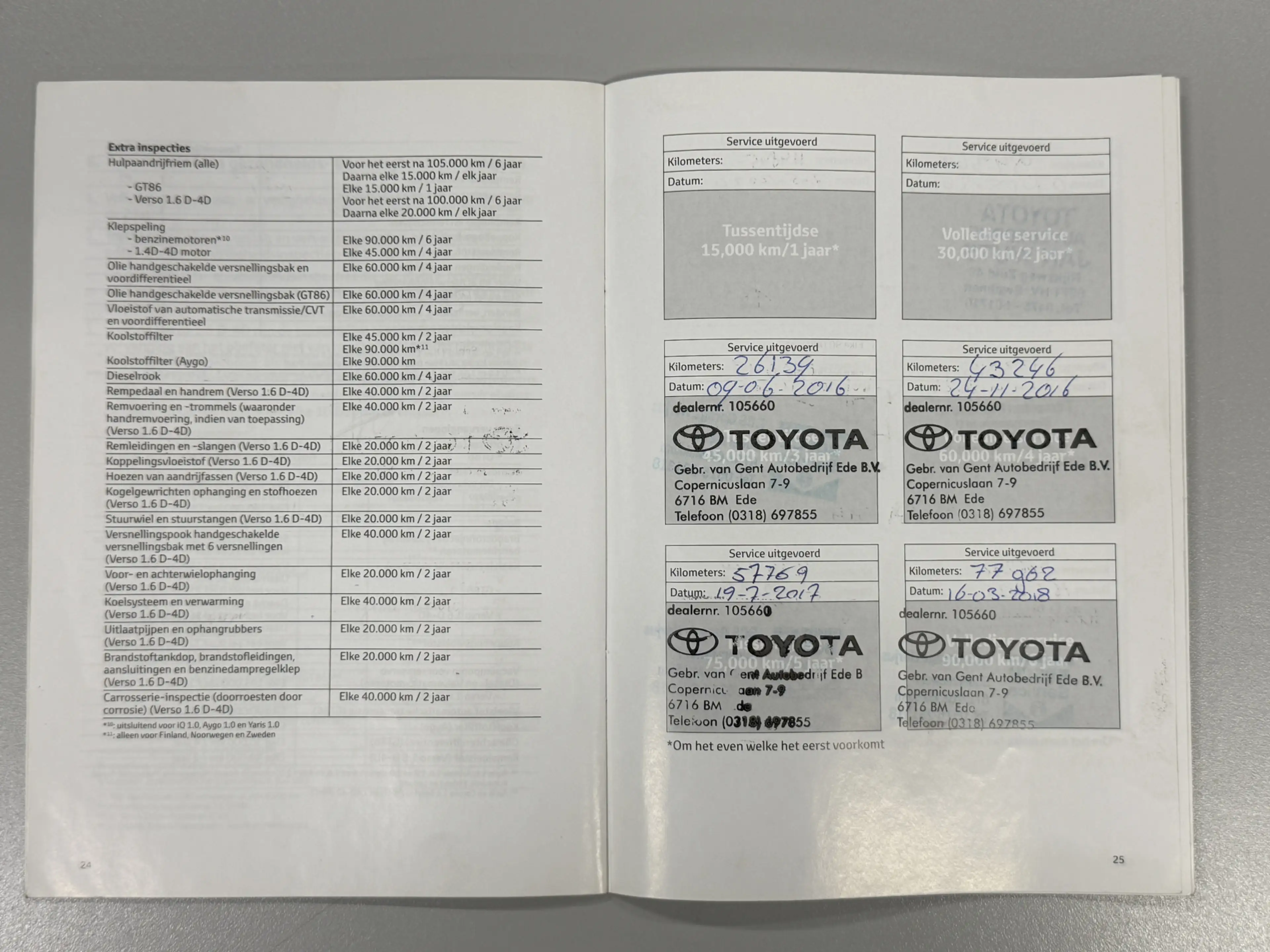 Toyota Verso 2.0 D-4D Business I Grijs Kenteken I Navi I Camera — photo 23