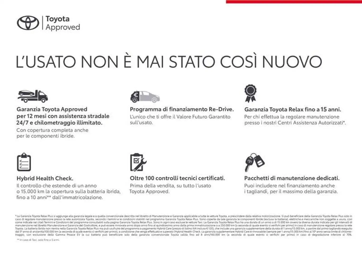 Toyota Yaris 1.5 Hybrid 5 porte Active Argento - 2