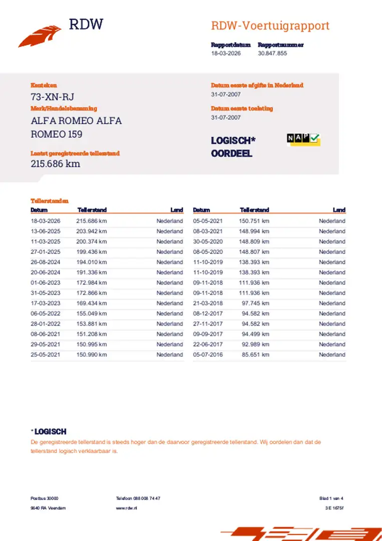 Alfa Romeo 159 Sportwagon 1.8 mpi Business | Erg Sportief en toch Gris - 2