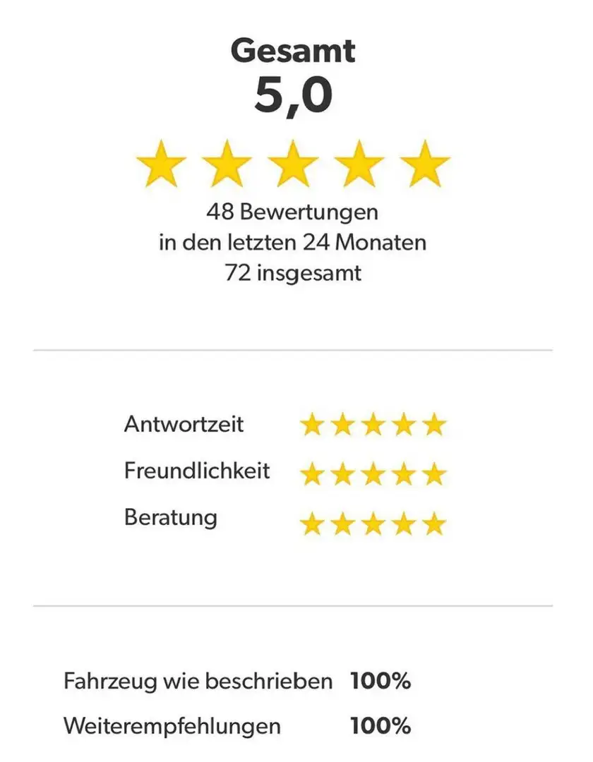 Fiat 500X S-Design City, Business,Inspektion &TÜV neu Grau - 1