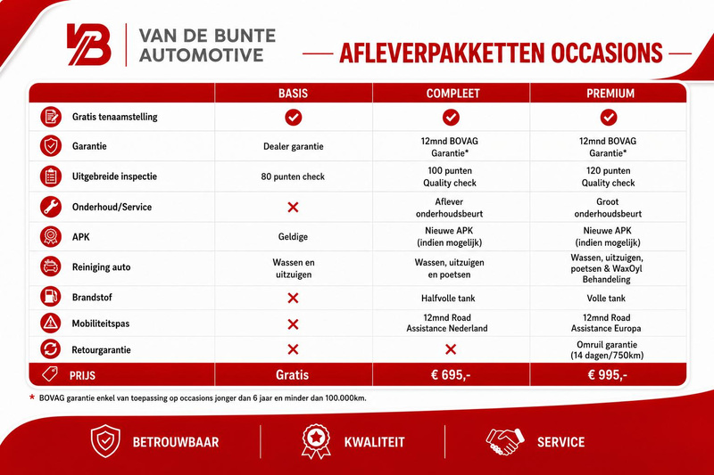 Jaguar XE 2.0 P250 S *Cruise Control & Navigatie* — photo 7
