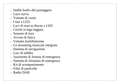 Hyundai i20 N 1.6 T-GDI MT N-Performance Blu/Azzurro - thumbnail 11