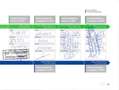 Hyundai SANTA FE Tm 2.2CRDi Klass SR 4x2 Aut. Vert - thumbnail 22