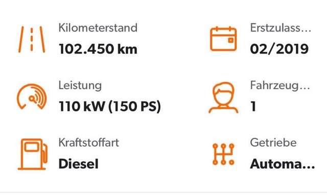 Land Rover Range Rover Evoque TD4 Aut. Black-Edition