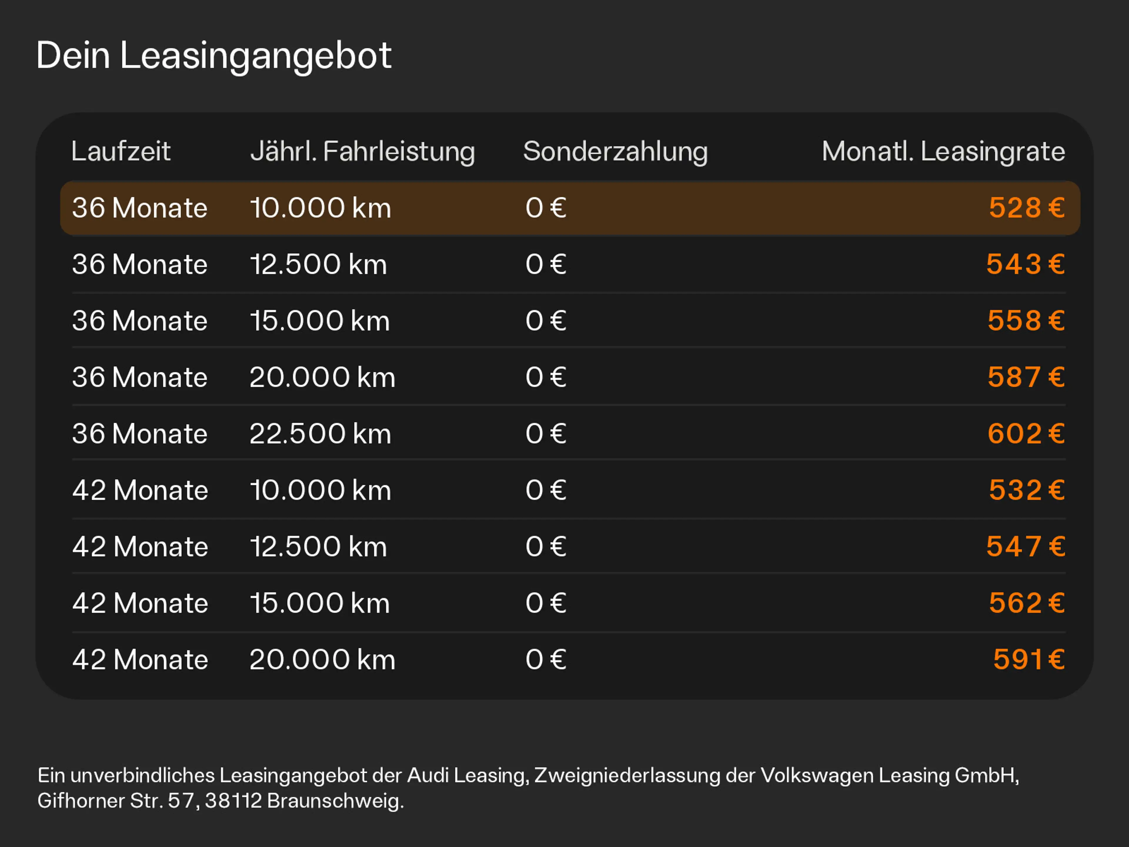 Audi A5 TFSI quattro 150 kW Matrix*AHK*ACC*360° — photo 3