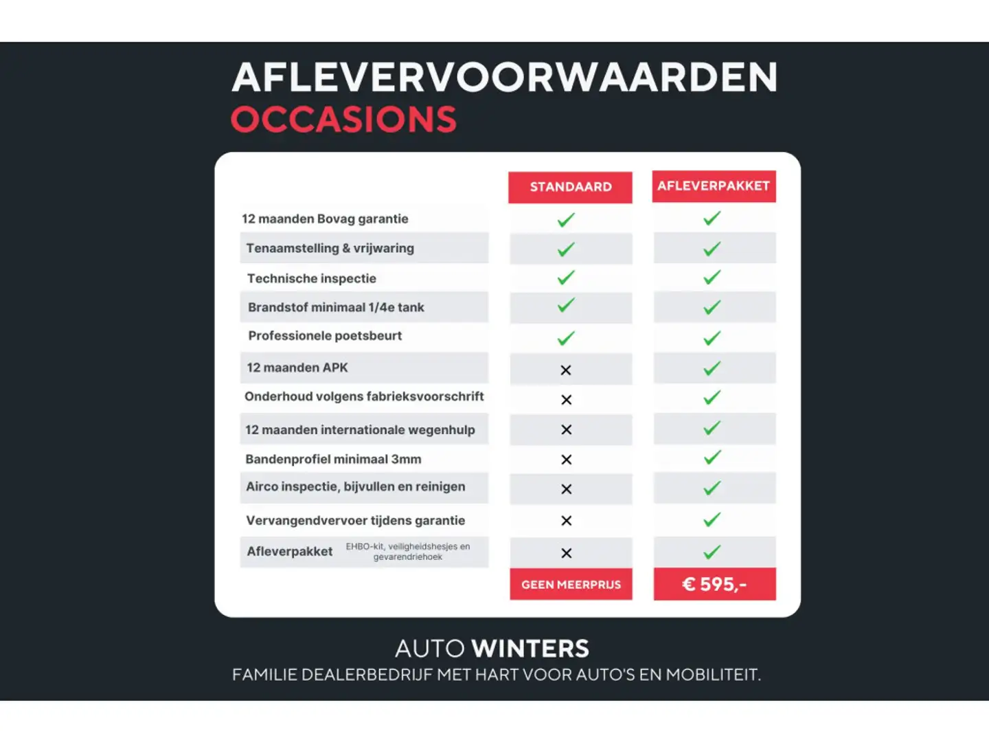 Kia e-Niro EV DynamicPlusLine 64.8 kWh | Navigatie | Camera | Vert - 1