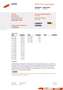 Peugeot 208 1.2 PureTech Blue Lion 1e Eigenaar 11.600km +NAP Rot - thumbnail 27