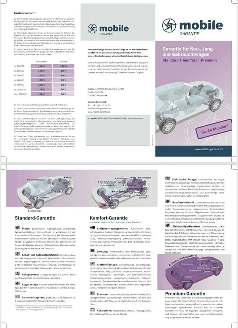 Iveco Turbodaily Weiß - 2