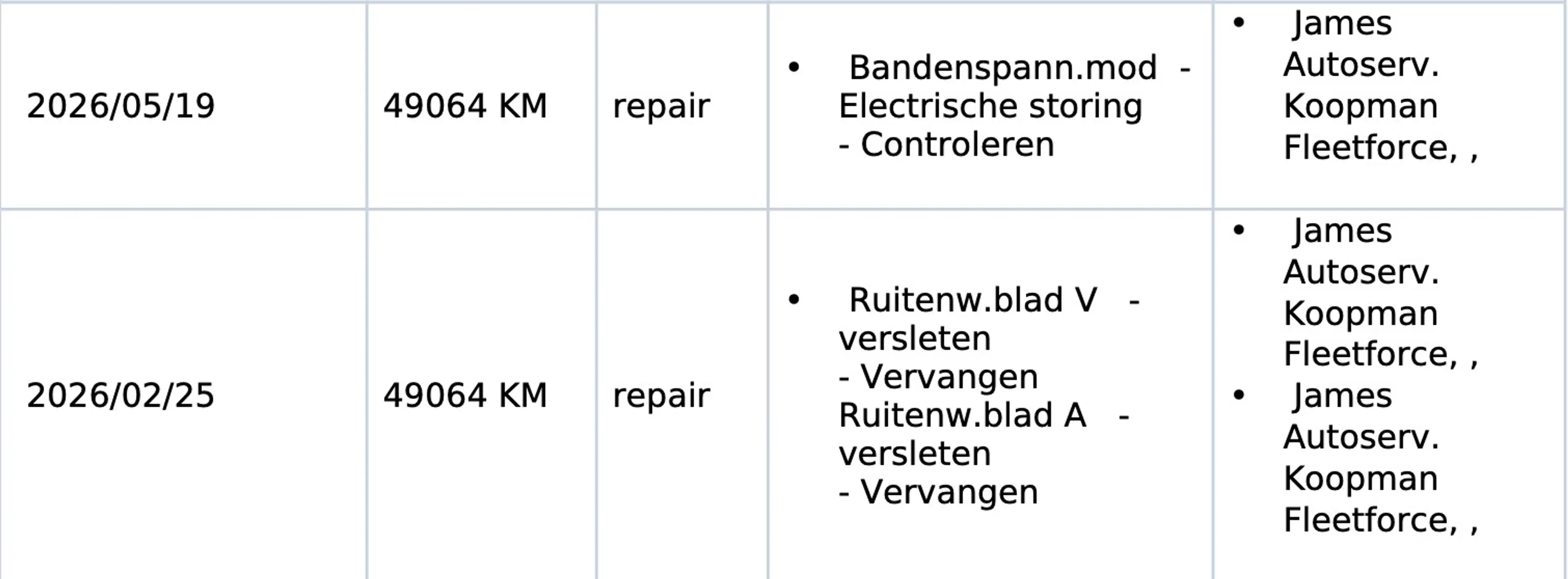 Peugeot e-2008 EV Active Pack 50 kWh | Stoelverwarming | — photo 42