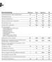 SEAT Ateca Ateca 1.5 TSI ACT DSG OPF FR - thumbnail 6
