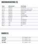 Fiat 500 0.9 TwinAir Turbo Lounge / Panoramadak / Airco / C Rood - thumbnail 11