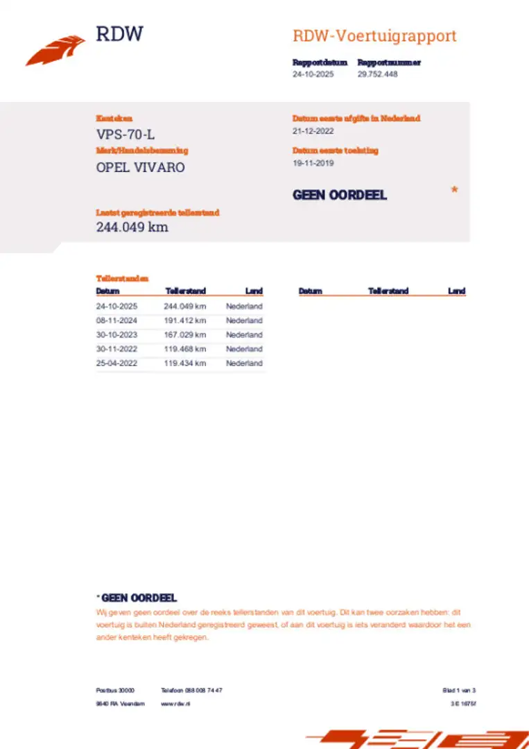 Opel Vivaro 1.5 CDTI L3H1 Edition|11-2019|euro6|airco|navi|cru Wit - 2