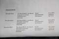Mercedes-Benz A 160 Style Plus Half Leder Full LED Sportstoelen Carpla Zwart - thumbnail 23