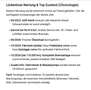 Skoda Octavia Octavia 1,6 Green Line TDI Green Line Schwarz - thumbnail 3