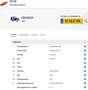 Peugeot 208 1.2 PureTech Blue Lease Allure (101 PK) 2e-Eig. & Zwart - thumbnail 5