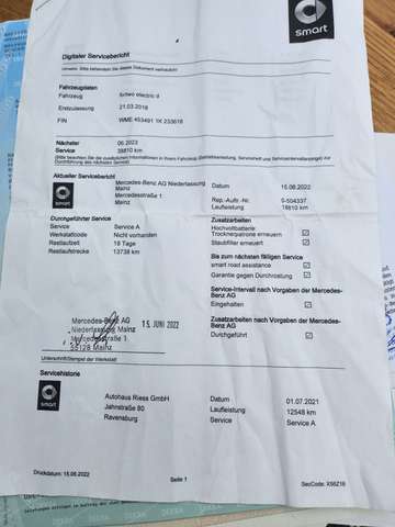 Imagine smart forTwo cabrio electric )