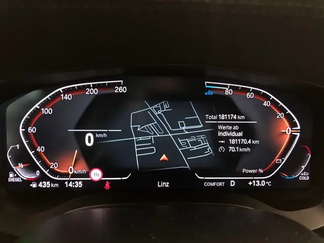 BMW 5 Series view 4