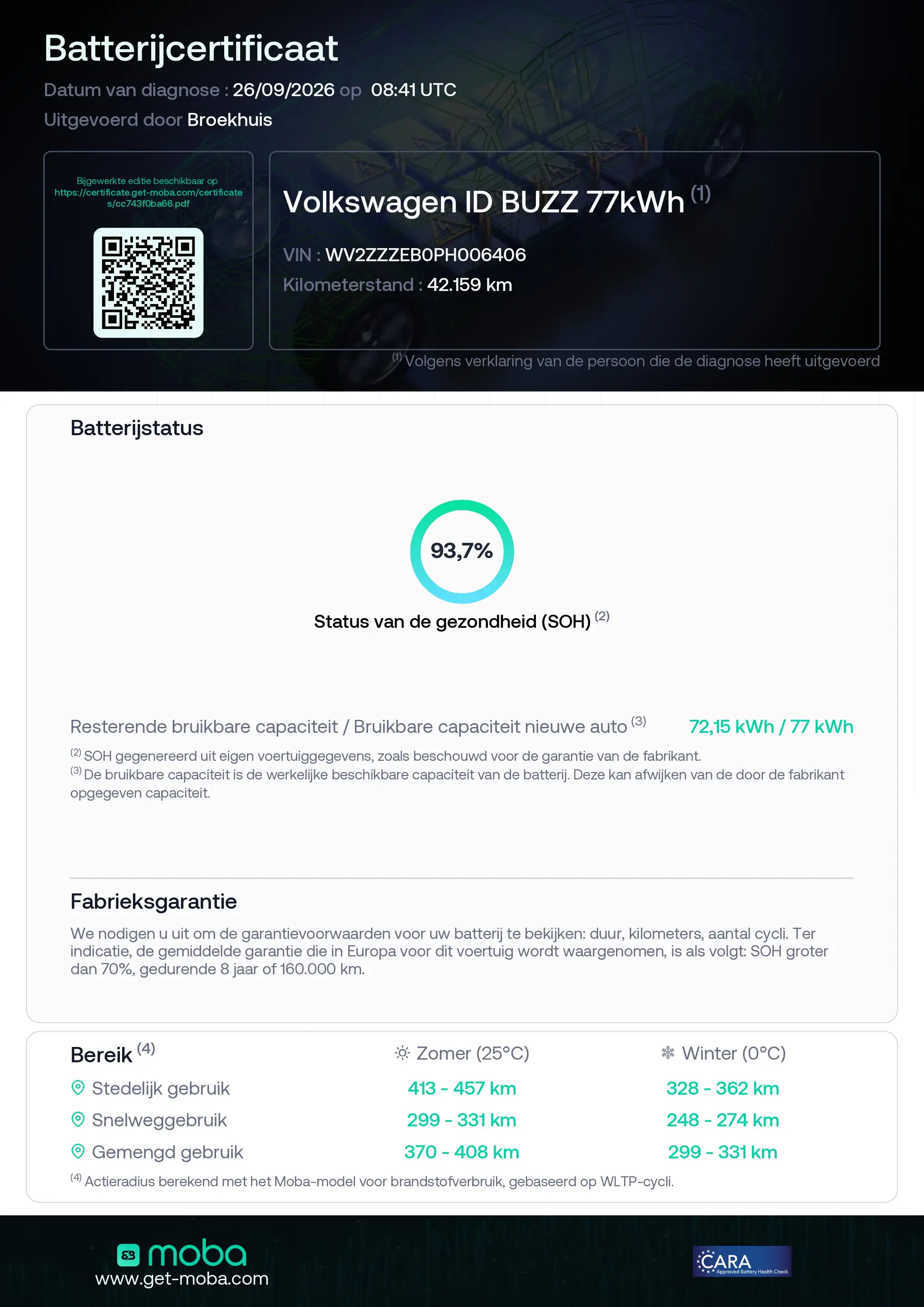 Volkswagen ID. Buzz Pro 5 pers Intro 77kWh | SOH 94% | Trekhaak | Elek — photo 46
