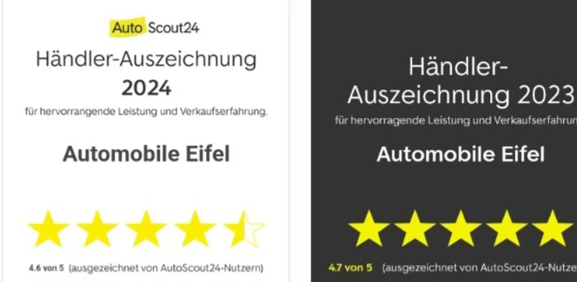 Audi A1 S line Sportpaket*1.HAND*PANORAMA*SHZ*PDC*XENON Weiß - 2