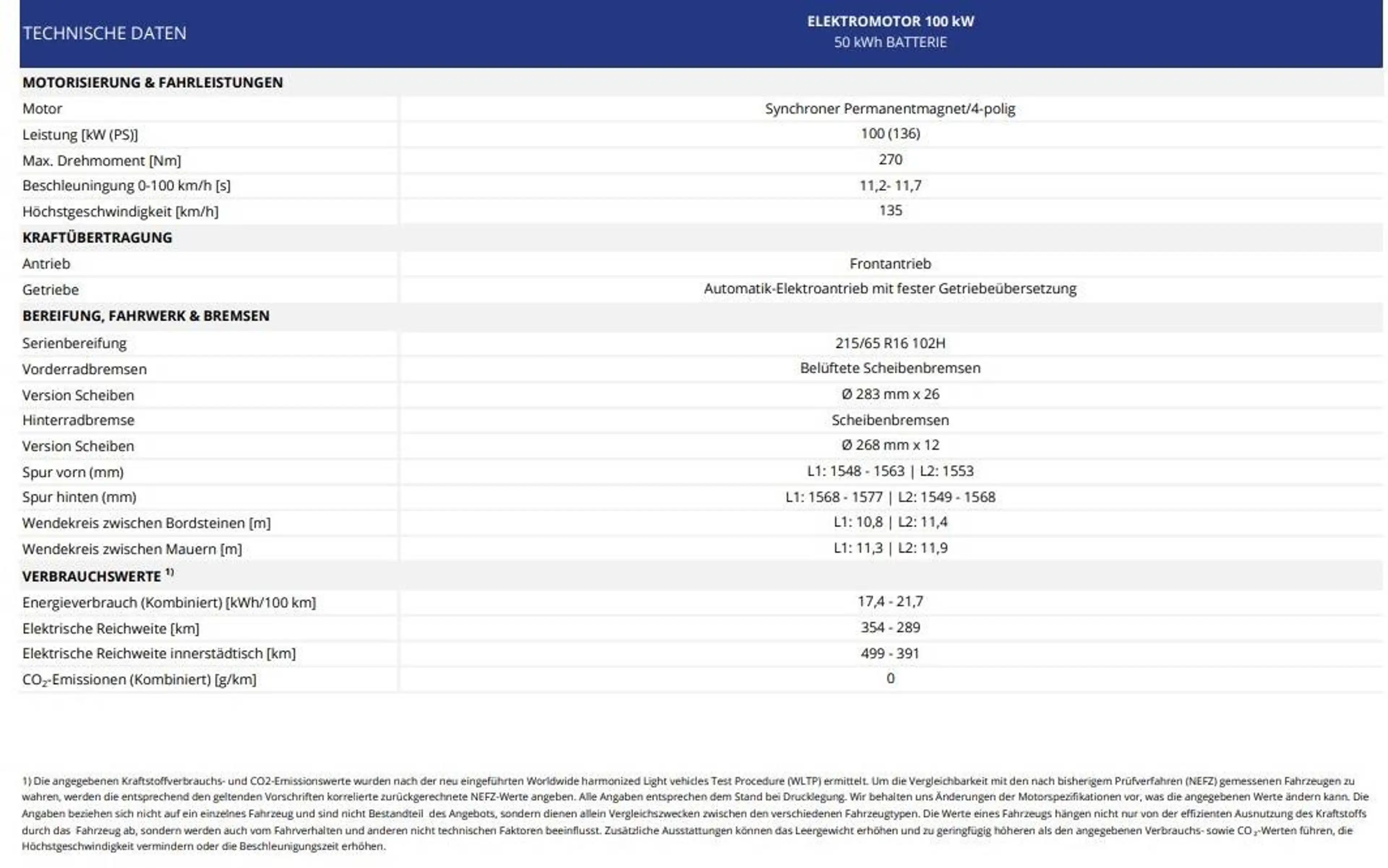 Opel Combo-e Combo-e Cargo Electric (50-kWh) L1 — photo 2