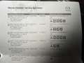 Mazda CX-5 2.5 SkyActiv-G 194 GT-M 4WD | LEDER | BOSE | HUD | Blauw - thumbnail 43