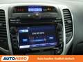 Hyundai iX20 1.6 Space Plus Aut.*NAV*CAM*PDC*SHZ*BLUETOOTH* Schwarz - thumbnail 21