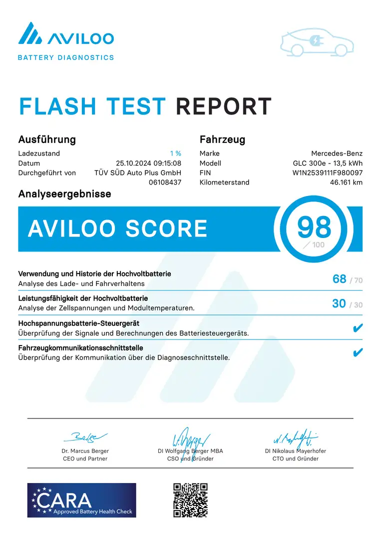 Mercedes-Benz GLC 300 de 4M RKam*PDC*AHK*LED*MBUX*Navi*DAB*SHZ Schwarz - 2