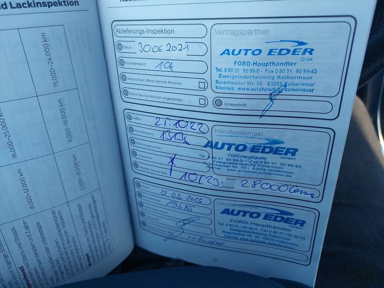 Ford Edge