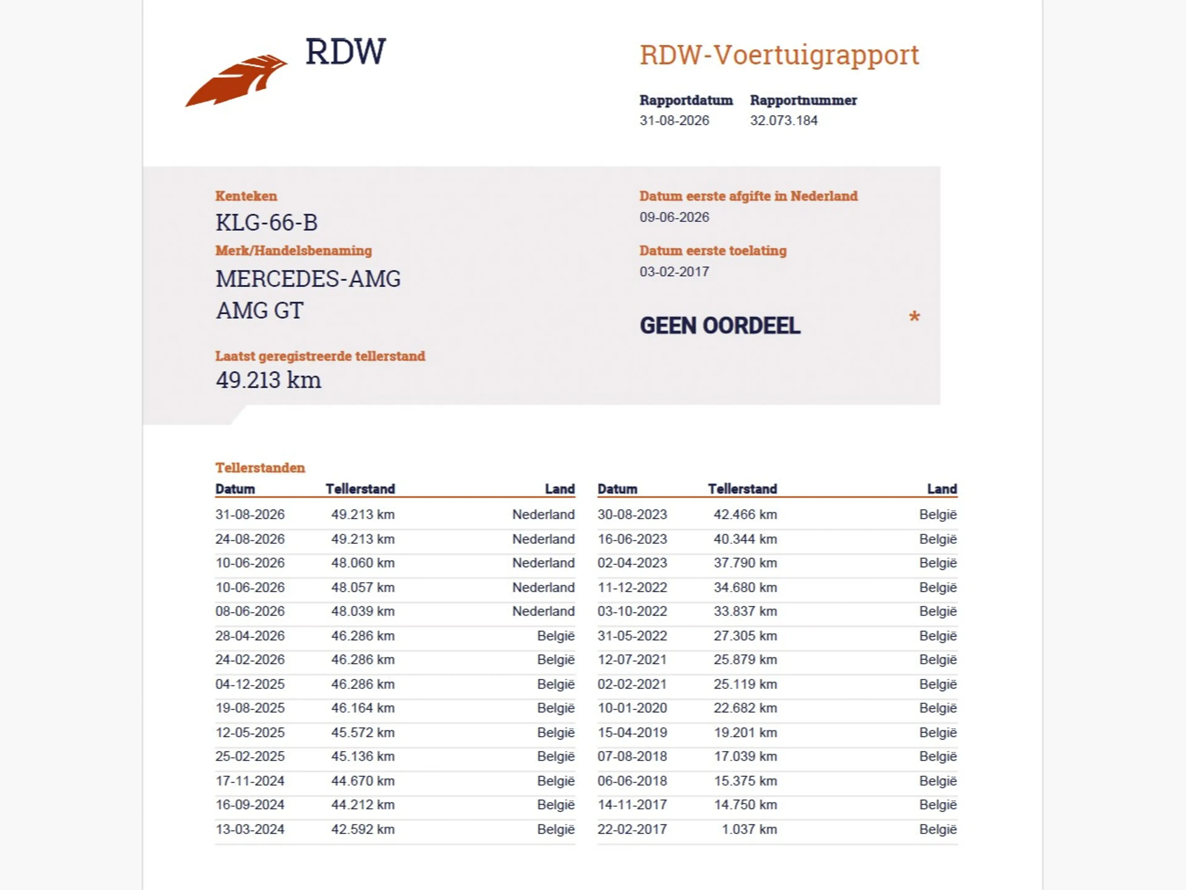 Mercedes-Benz AMG GT 4.0 Panoramadak — photo 43