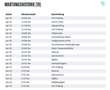 Renault Grand Scenic 1.3 NAVI/DAB/TEMP/PDC/20"LM Grau - thumbnail 18