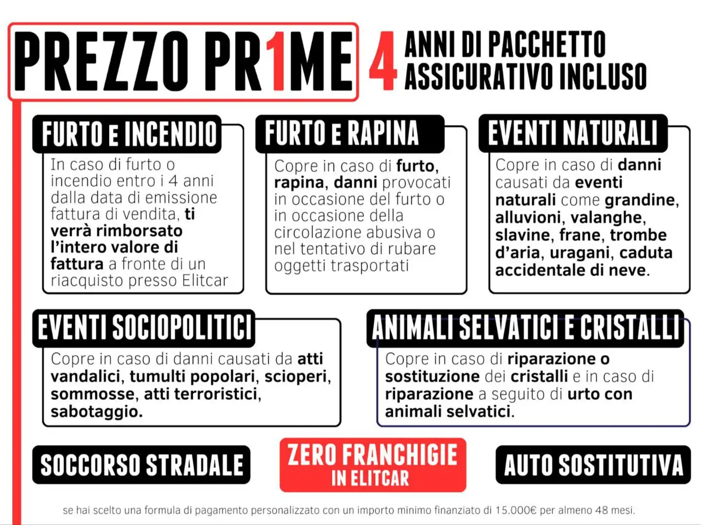 Mercedes-Benz CLA 200 Automatic AMG Line Noir - 2