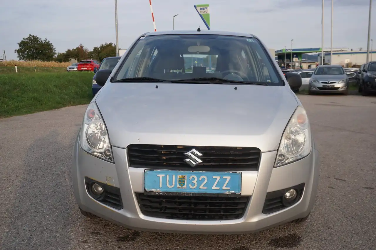 Suzuki Splash