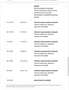 Volkswagen Tiguan 2.0TDI BMT Sport 4Motion 140 Negro - thumbnail 22