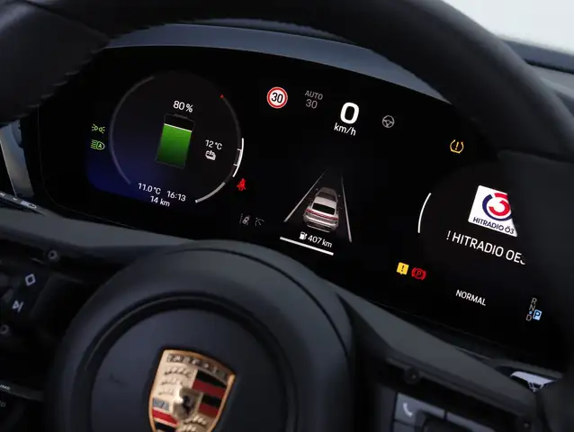 Porsche Macan 4S Ansicht 22