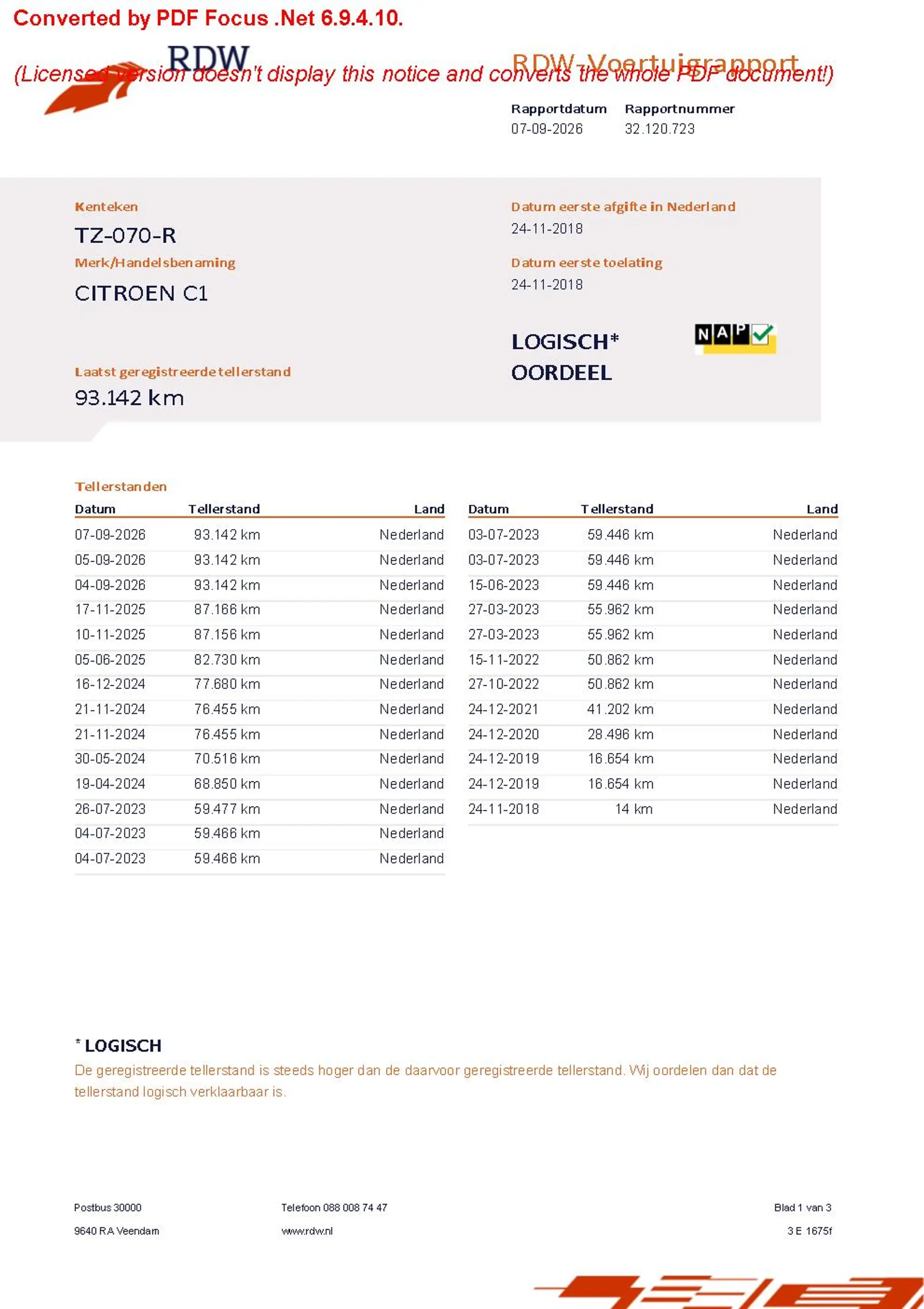 Citroen C1 1.0 VTi 72PK S&amp;S 5D Feel — photo 24