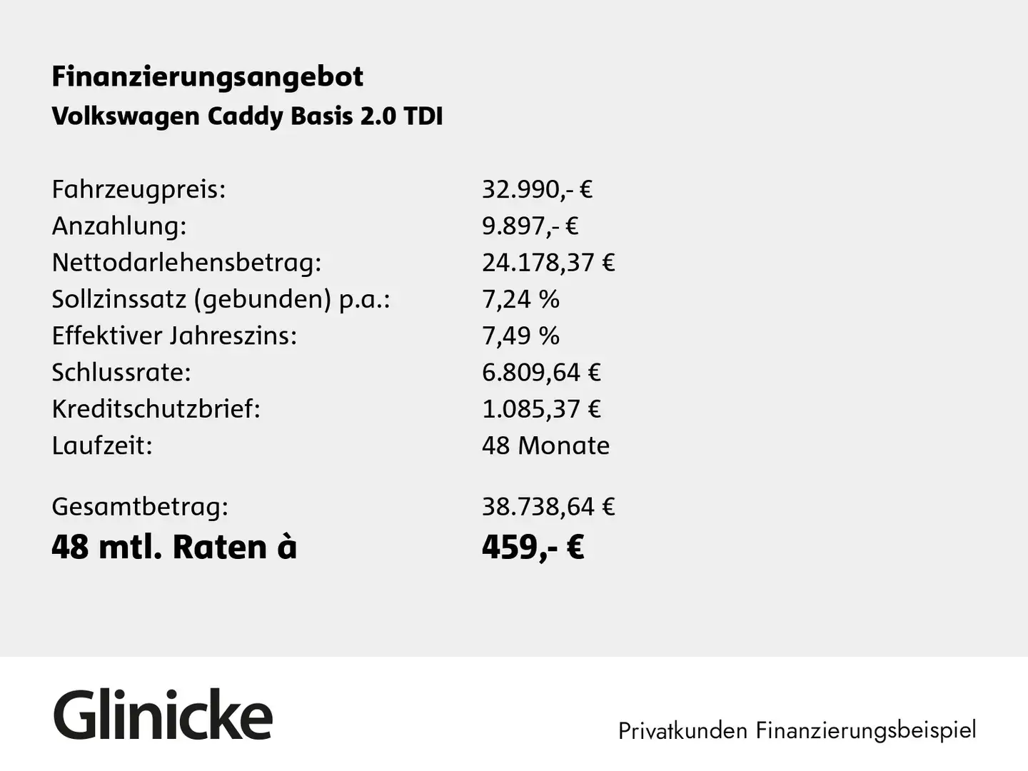 Volkswagen Caddy 2.0 TDI App-Connect Klima SHZ PDC hi. Weiß - 2