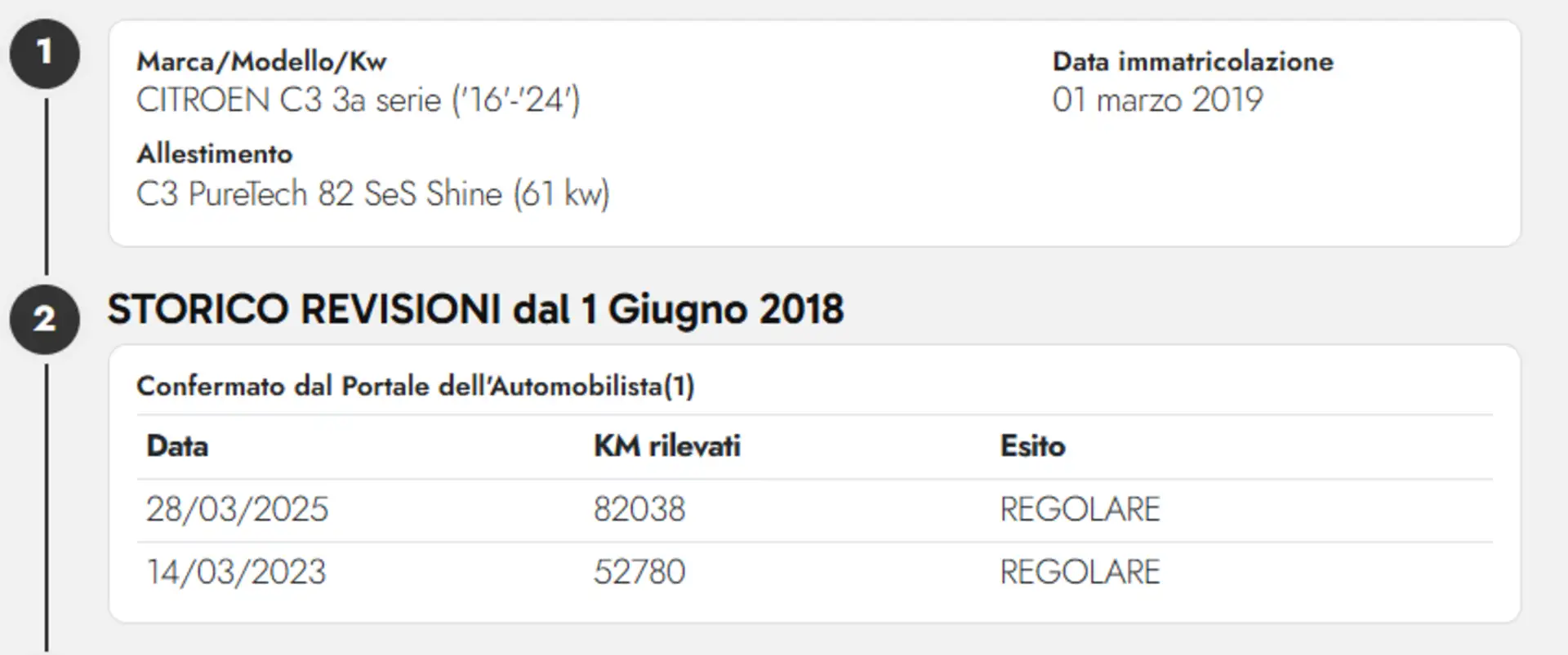 Citroen C3 CITROEN C3 PureTech 82 S&S Feel Grigio - 2