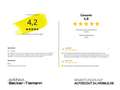 BMW 220 i Active Tourer,Automatik,M Sportpaket,LED Scheinw Grün - thumbnail 12