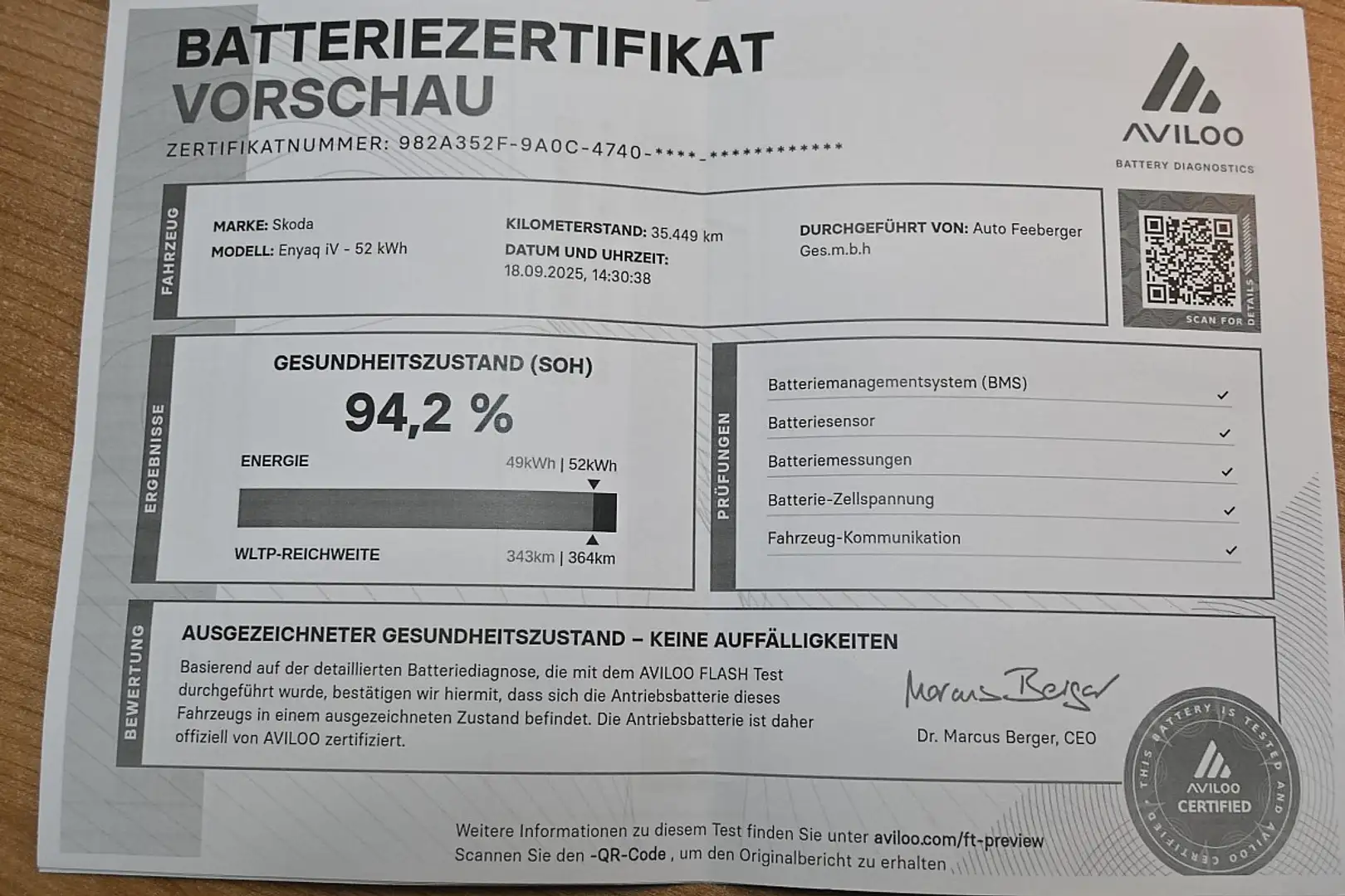 Skoda Enyaq iV 50  Loft AT 52kWh   LED,NAVI,Smart Link Schwarz - 2