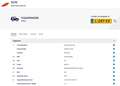 Volkswagen Polo 1.0 TSI Comfortline (96 PK) 1e-Eig. & Dealer-Onder Gris - thumbnail 11