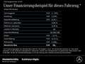 smart forTwo smart EQ fortwo Exklusiv-P. Kam PTS Hi. 22kW SHZ Argent - thumbnail 21