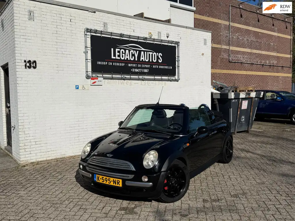 Mini Cooper Cabrio 2004 из Европы — купить под ключ